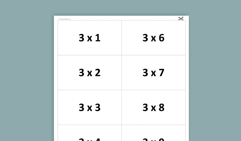 Карточки таблицы умножения на 3