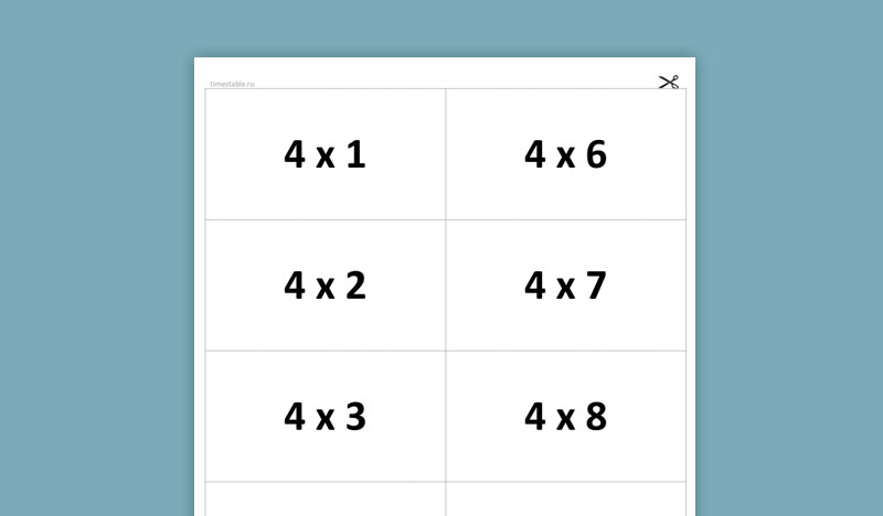 Карточки таблицы умножения на 4