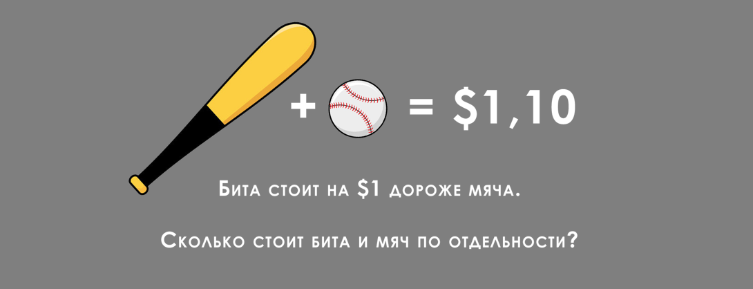 Мяч и бита вместе имеют стоимость 1 доллар и 10 центов.