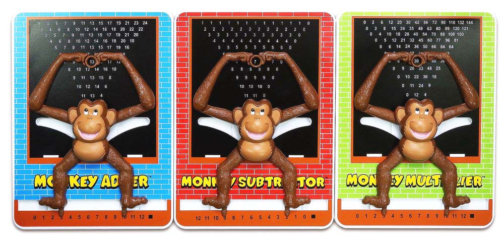 Игра: обезьянка с таблицей умножения