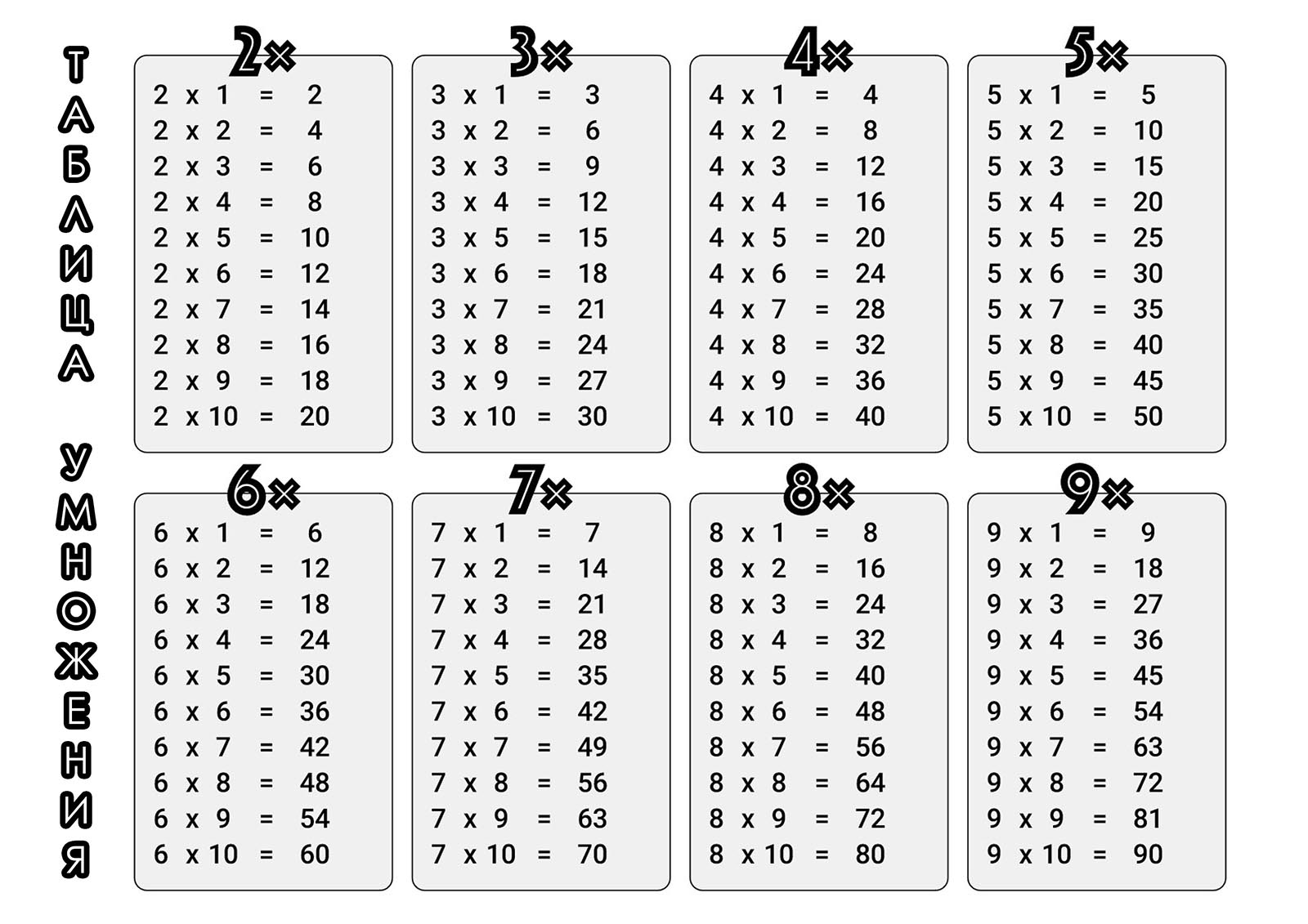 Таблица умножения А4 для печати 2