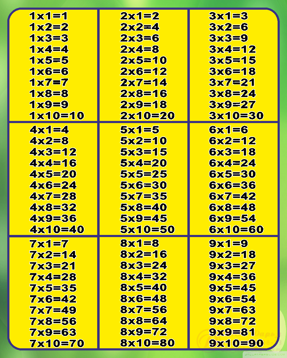 Таблица умножения от 2 до 4. Таблица умножения таблица умножения математика. Таблица умножения на 7 8 9. Таблица умножения на 1 2 3 4 5 6 7 8 9.