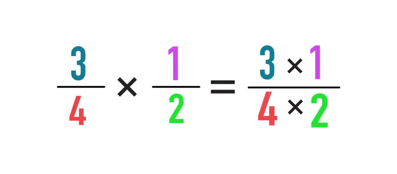 Как умножить дробь на матрицу. Разница в числителе дроби умножить на целое. Types of fractions. Умножение дробей 3 7 5